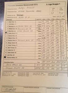 Spielliste HG Münsingen - Wiler