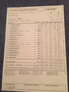 Spielliste HG Wiler