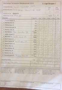 Spielliste Epsach B