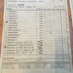 Spielliste HG Münsingen