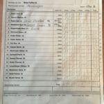 Spielliste Belp-Toffen B