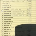 Spielliste
